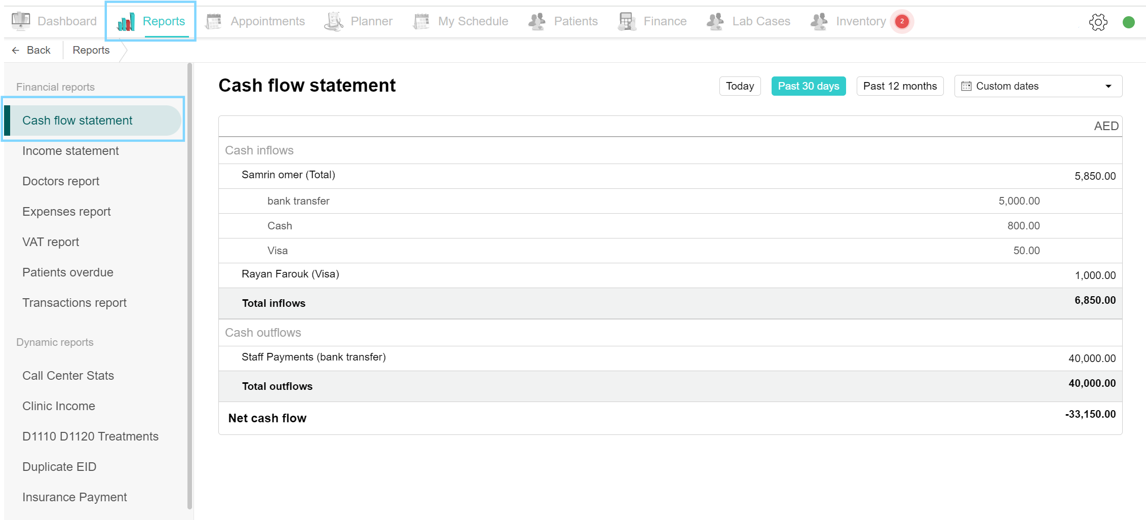 Cash flow statement report.png